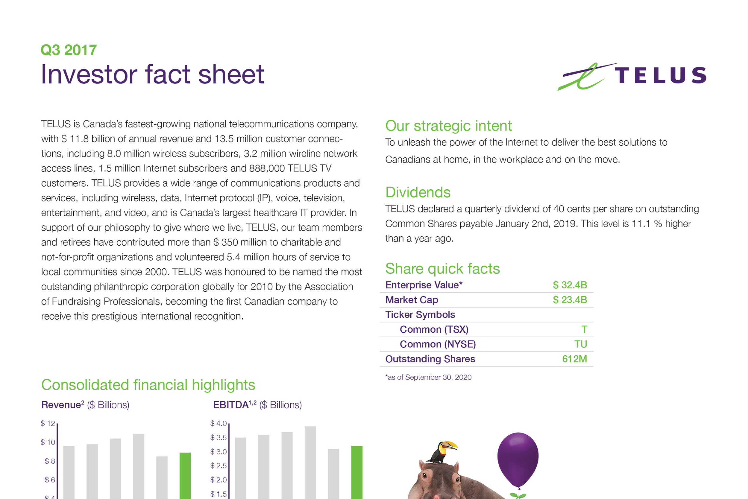 english Telus Investor Fact Sheet